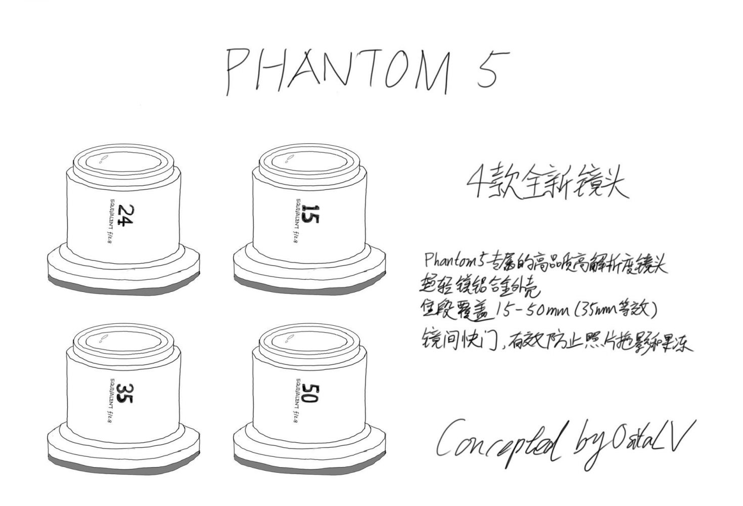 DJI Phantom 5