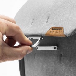 Phụ kiện Peak Design by Tokyocamera