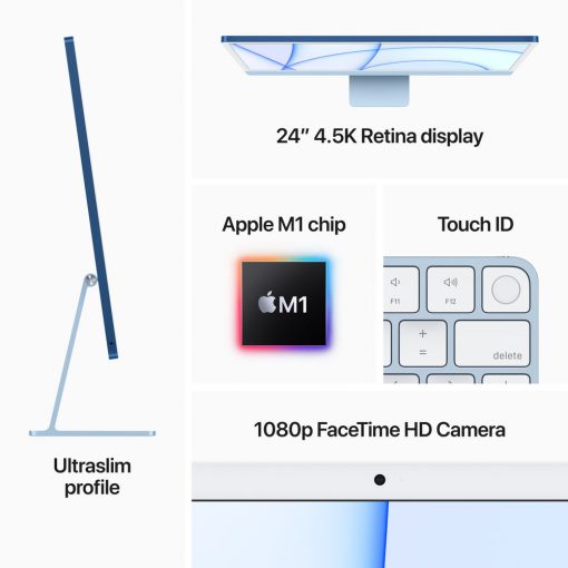 iMac M1 24 inch by Tokyocamera