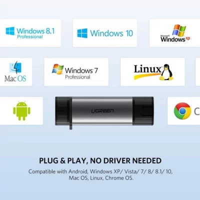 Ugreen 50706 hỗ trợ: Windows XP, 7, 8, 10, Linux, Mac OS X…hoặc macbook, điện thoại Android. Có khả năng tương thích với nhiều hệ điều hành