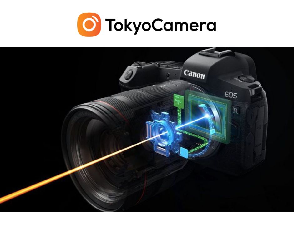 Mô phỏng tính năng chống rung của cảm biến máy ảnh Canon