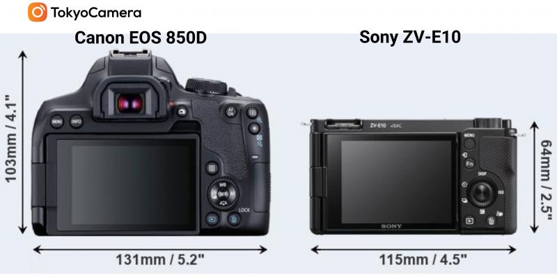 So sánh kích thước bề ngang - Tokyo Camera