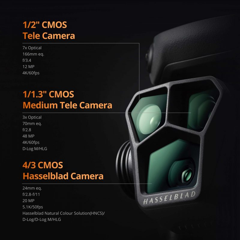 Camera chính của DJI Mavic 3 Pro kế thừa cụm cảm biến 4/3 CMOS