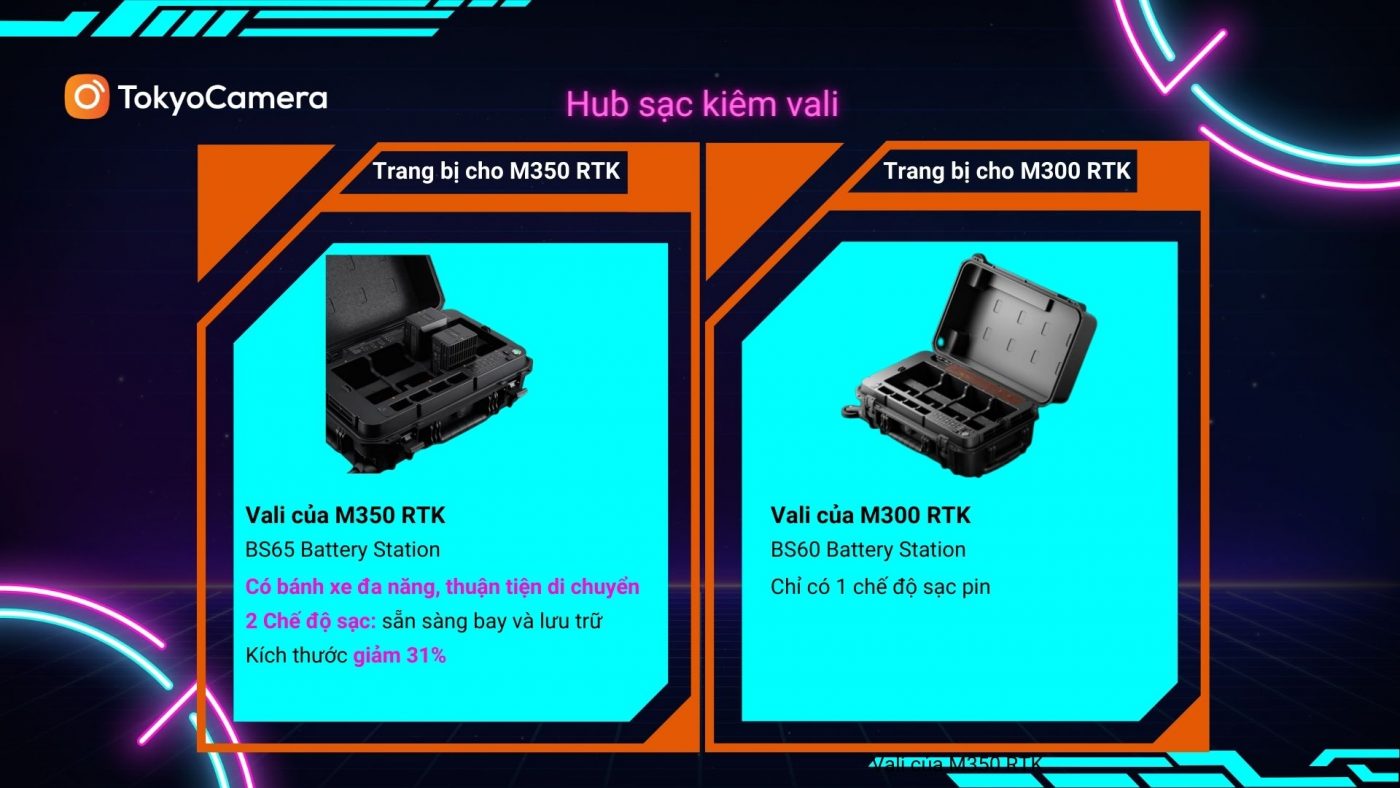 Hub sạc kiêm vali của DJI M350 RTK vs M300 RTK