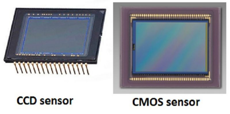 Cấu tạo và kích thước của cảm biến CCD và cảm biến CMOS