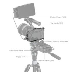 Alternative view of SmallRig Cage Kit for Sony ZV-E1 4257