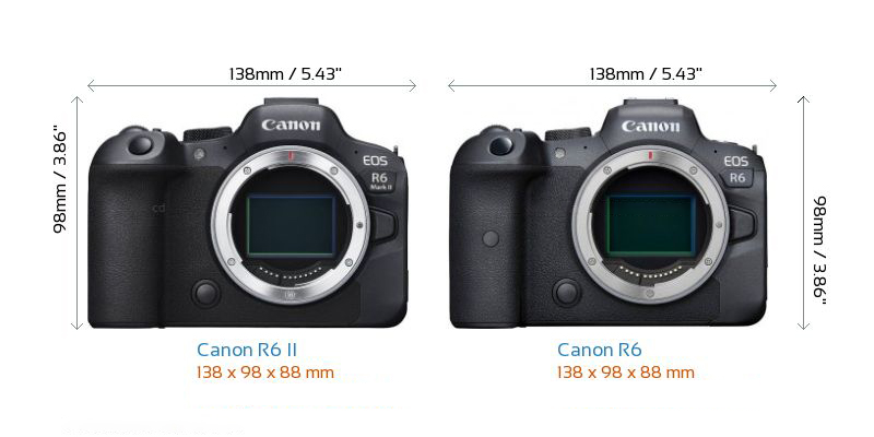 So sánh Canon EOS R6 vs R6 Mark II