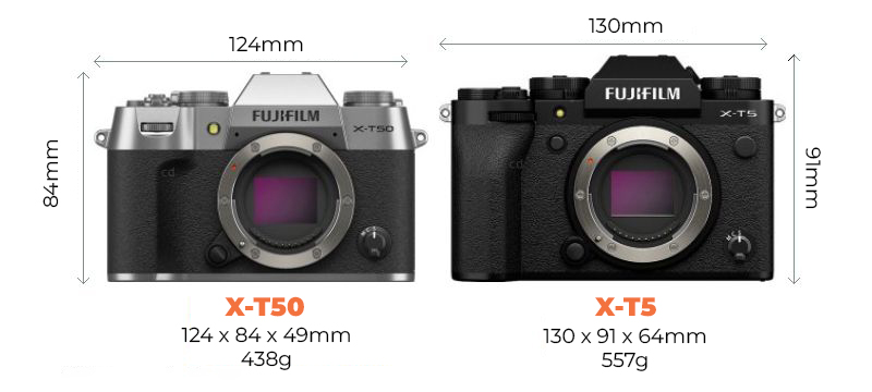 Fujifilm X-T50 vs X-T5