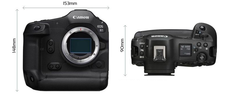 Canon EOS R1 và các đối thủ