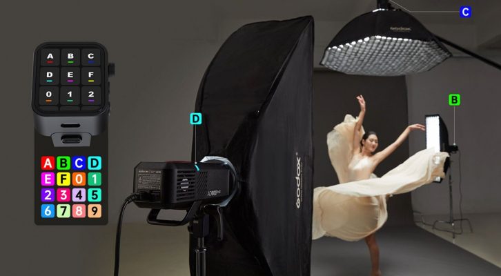 Ra Mắt Godox AD600 Pro II