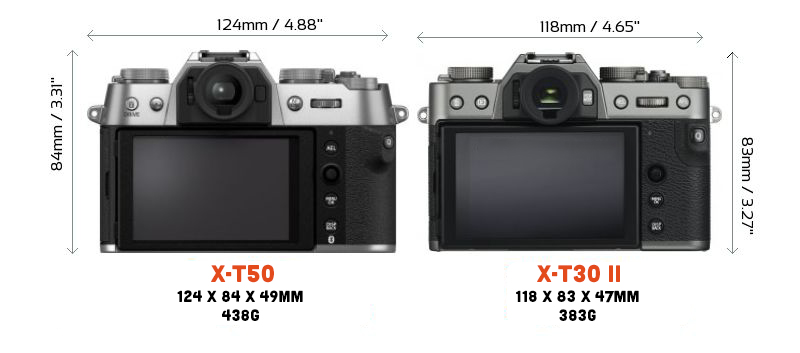 fujifilm x-t50 vs x-30 ii