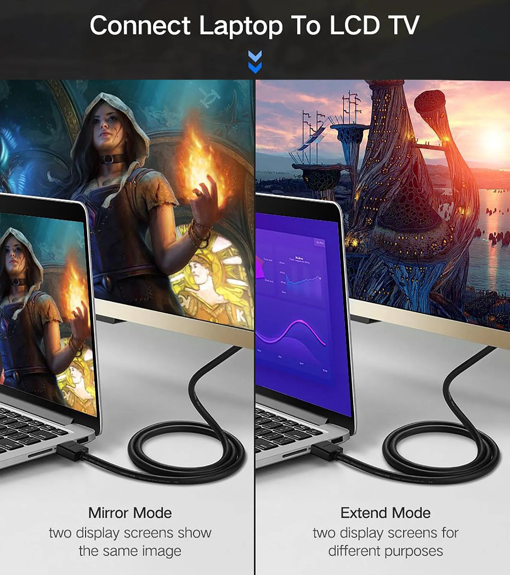 Ugreen 10109 5M HDMI Cable Giá Tốt Tại TokyoCamera