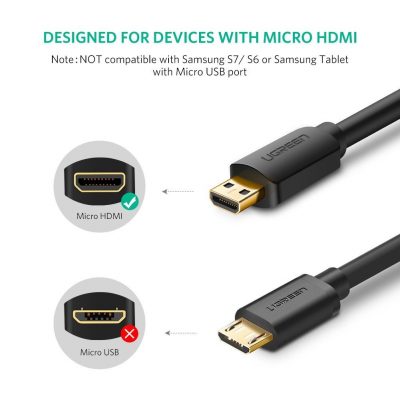 Ugreen 30102 1.5M Micro HDMI to HDMI Cable