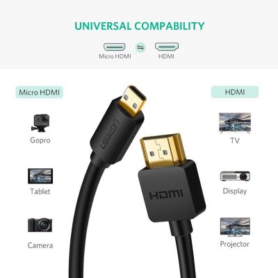 Ugreen 30102 1.5M Micro HDMI to HDMI Cable