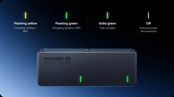 Insta360 X5 Utility Fast Charge Case
