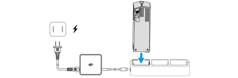 hướng dẫn sử dụng DJI Mavic 3 Pro