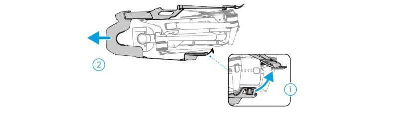 hướng dẫn sử dụng DJI Mavic 3 Pro