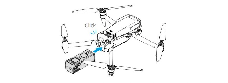 hướng dẫn sử dụng DJI Mavic 3 Pro