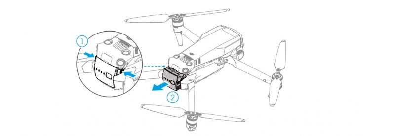 hướng dẫn sử dụng DJI Mavic 3 Pro