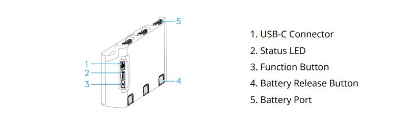 Hướng Dẫn Sử Dụng DJI Air 3