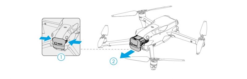 Hướng Dẫn Sử Dụng DJI Air 3