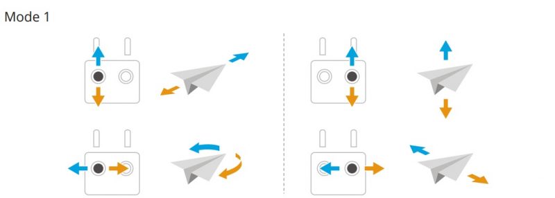 hướng dẫn sử dụng dji air 3s