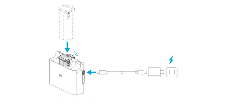 hướng dẫn sử dụng dji air 3s