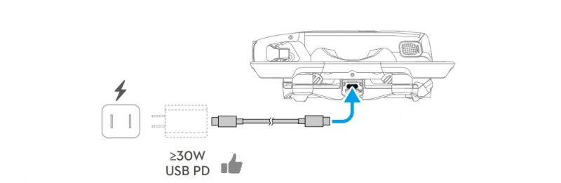 hướng dẫn sử dụng dji avata 2