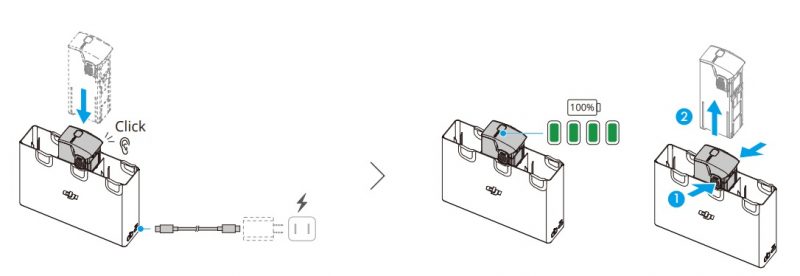 hướng dẫn sử dụng dji avata 2