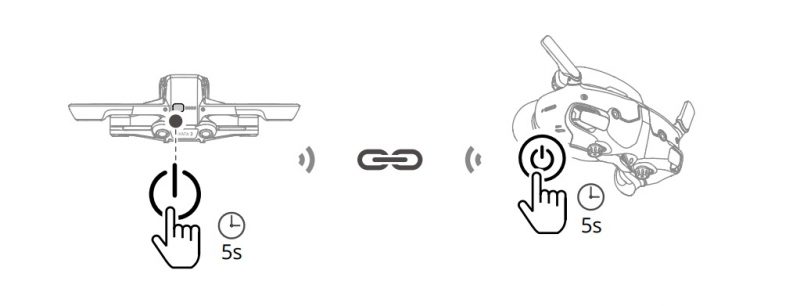 hướng dẫn sử dụng dji avata 2