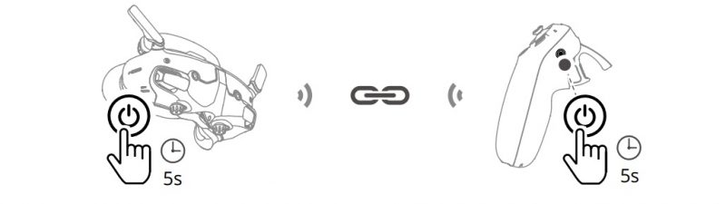 hướng dẫn sử dụng dji avata 2