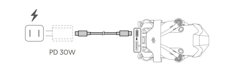 Hướng Dẫn Sử Dụng DJI Mini 4 Pro