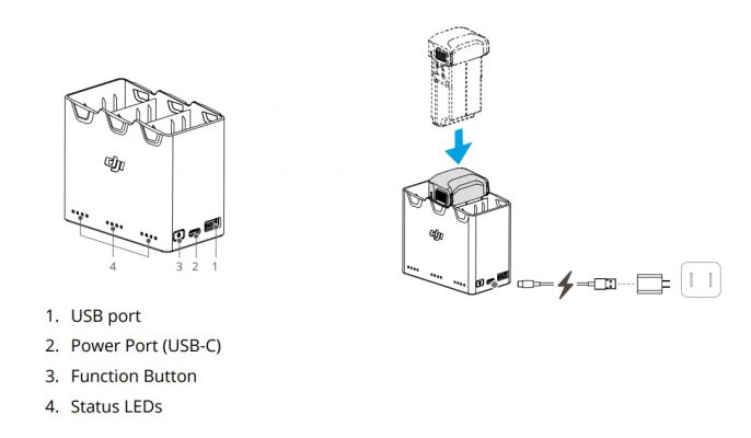 Hướng Dẫn Sử Dụng DJI Mini 4 Pro