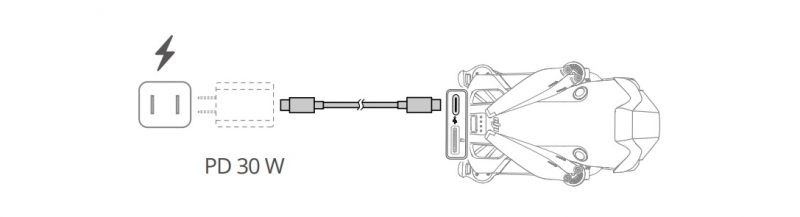Hướng Dẫn Sử Dụng DJI Mini 4 Pro