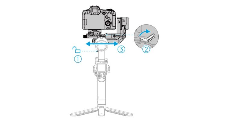 Hướng dẫn sử dụng DJI RS4