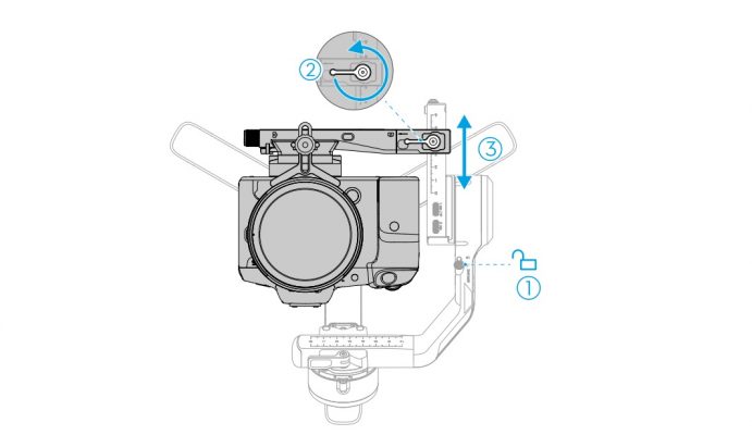 Hướng dẫn sử dụng DJI RS4