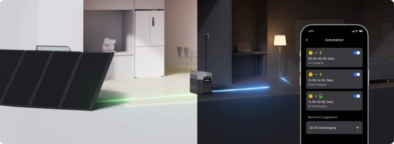 EcoFlow DELTA Pro