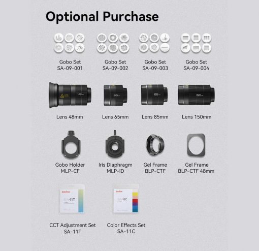Bộ Tạo Hiệu Ứng Godox FLash BFP - Ảnh 10