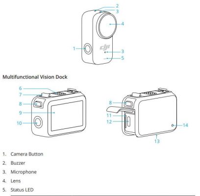 hướng dẫn sử dụng dji osmo nano