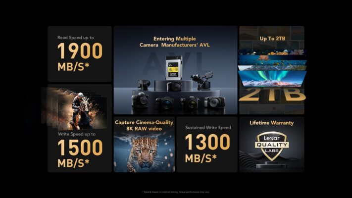 Thẻ nhớ CFexpress Lexar Professional 256GB Type B GOLD