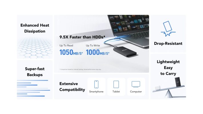 Lexar SL300 Portable SSD 1TB