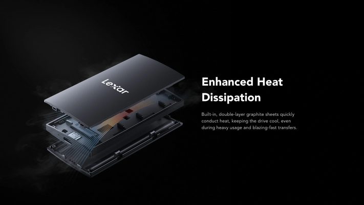 Lexar SL300 Portable SSD 1TB