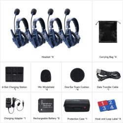 Alternative view of Tai nghe liên lạc nội bộ Synco Master XM4 (Cho 4 người)