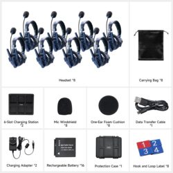 Alternative view of Tai nghe liên lạc nội bộ Synco Master XM8 (Cho 8 người)