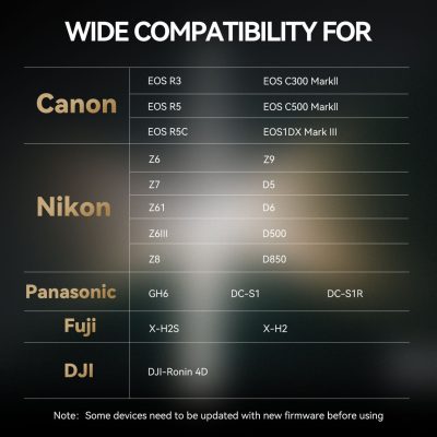 ra mắt Pergear CFexpress 4.0 Type B