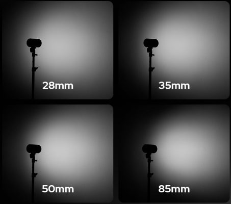 ra mắt godox AD100Pro II