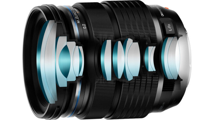 OM SYSTEM OM-1 Mark II + Lens 12-40mm f/2.8