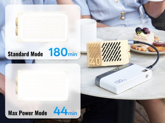 Zhiyun Fiveray M40 SE Combo