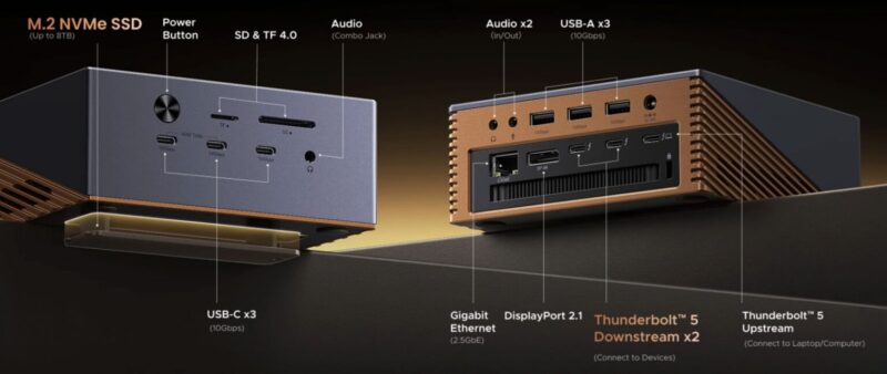 ra mắt ugreen Thunderbolt 5 Maxidok