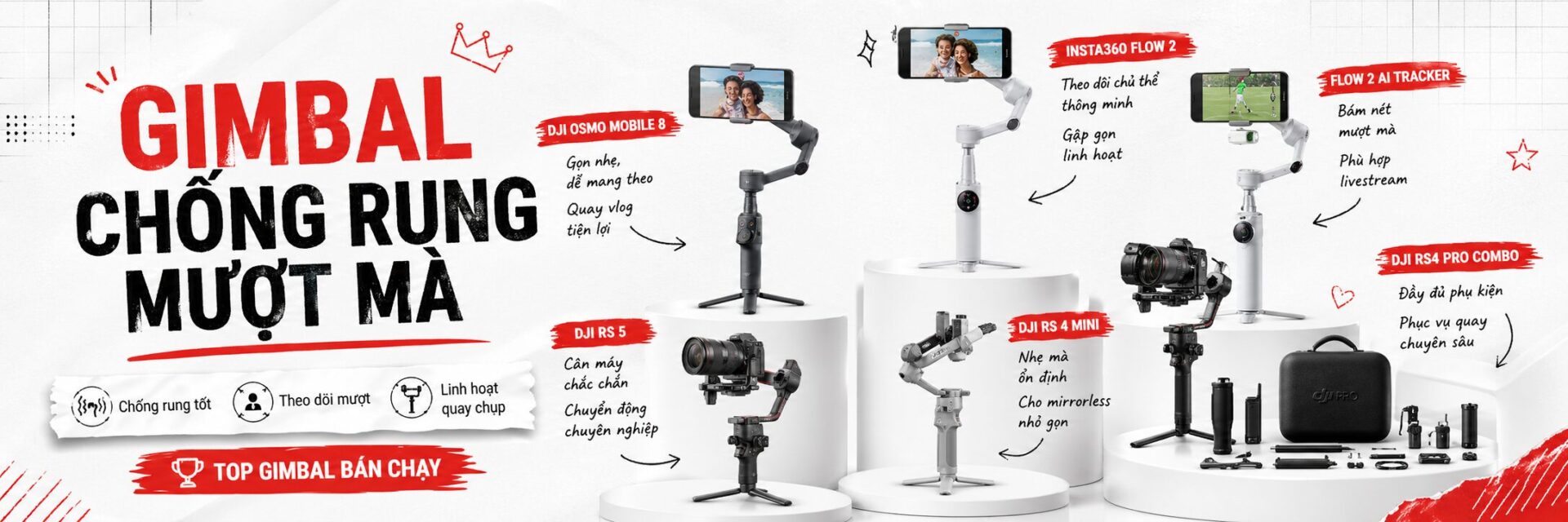 Tokyo Camera - Lens